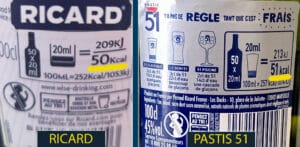 2 différences calories ricard pastis 51